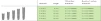 FIT 1 (3.3) - 2