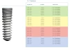 FIT 2 (4.1) - 4