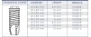 WIS Externo Cilindrico - 2