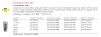 Re-Mark II RP (4.1) - 2