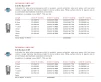 Re-Mark II WP (5.1) - 2