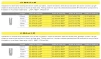 Re-Mark III RP (4.1) - 2