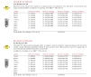 Re-Mark ST RP (4.1) - 2