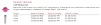 Re-Root SD (3.5) - 2