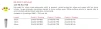 Re-Root MD (4.3) - 2