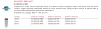Re-Root WD (5.0) - 2