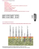 Implus Conico (4.0) - 4
