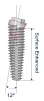 Co-Axis IBT12d (4.1) - 1