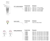 Co-Axis BBBT24d (6.0) - 3