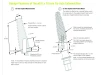 Co-Axis BAT12d (5.0) - 4