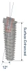 Co-Axis BAT12d (5.0) - 6
