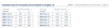 Co-Axis BBBT12d (6.0) - 5