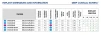 Deep Conical INVERTA Co-Axis 4.0mm-5.0mm - 3