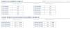 Deep Conical INVERTA Straight 4.0mm-5.0mm - 2