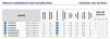 External Hex INVERTA Straight 3.5mm-4.5mm - 3