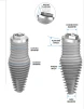 External Hex INVERTA Straight 3.5mm-4.5mm - 4