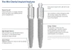 ILZ Co-Axis 12 degrees Mini Dental Implant (MDI) - 4
