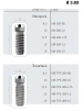 Premium (3.8) - 2