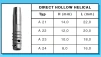 Direct Hollow Helical-One Phase - 2