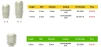 Titan-G well 3.0mm - 6