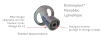 Diskimplant Monobloc Cylindrical - 2