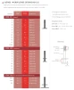 Diskimplant Series E (EDD) - 3