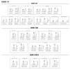 Diskimplant Series E (EDD) - 4
