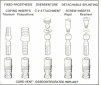 Core-Vent SD (3.5) (Paragon) - 6