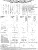 Core-Vent MD (4.5) (Paragon) - 8