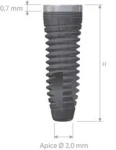 Korum Internal (3.3)