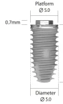 EB II active Wide (3i compatible)