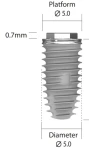 EB II Wide active (Branemark compatible)