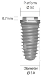 EB Wide (Branemark compatible)