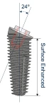 Co-Axis BAT24d (5.0)