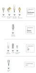 Components: Internal Three Leg Fit 3.5mm (Nobel Biocare, Replace Select, Tri-lob)