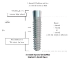 SwissPlus Tapered (3.8)