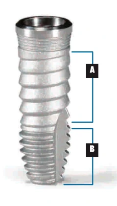 Connect SDS Tapered RBM-4mm platform