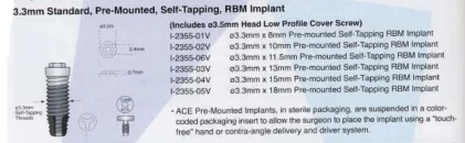 Standard RBM (3.5)