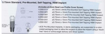Standard RBM (4.1)