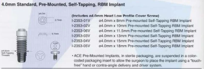 Standard RBM (4.1)
