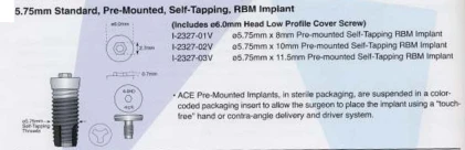 Standard RBM (6.0)