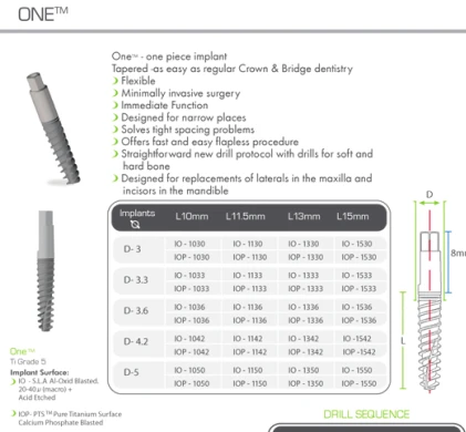 ONE