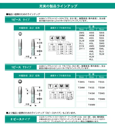 AQB