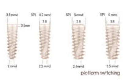 SPI