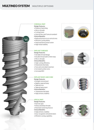 MultiNeO Conical Standard Connection (CS)