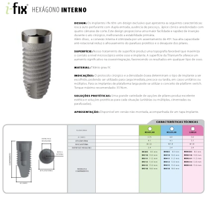 i-fix Internal Hexagon Regular (4.1)