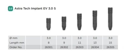 EV 3.0 S