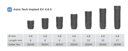 EV 4.8 S