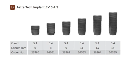 EV 5.4 S