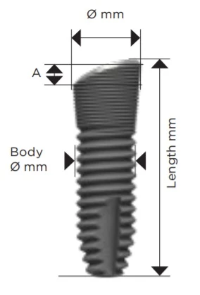 EV Profile 4.2 PC